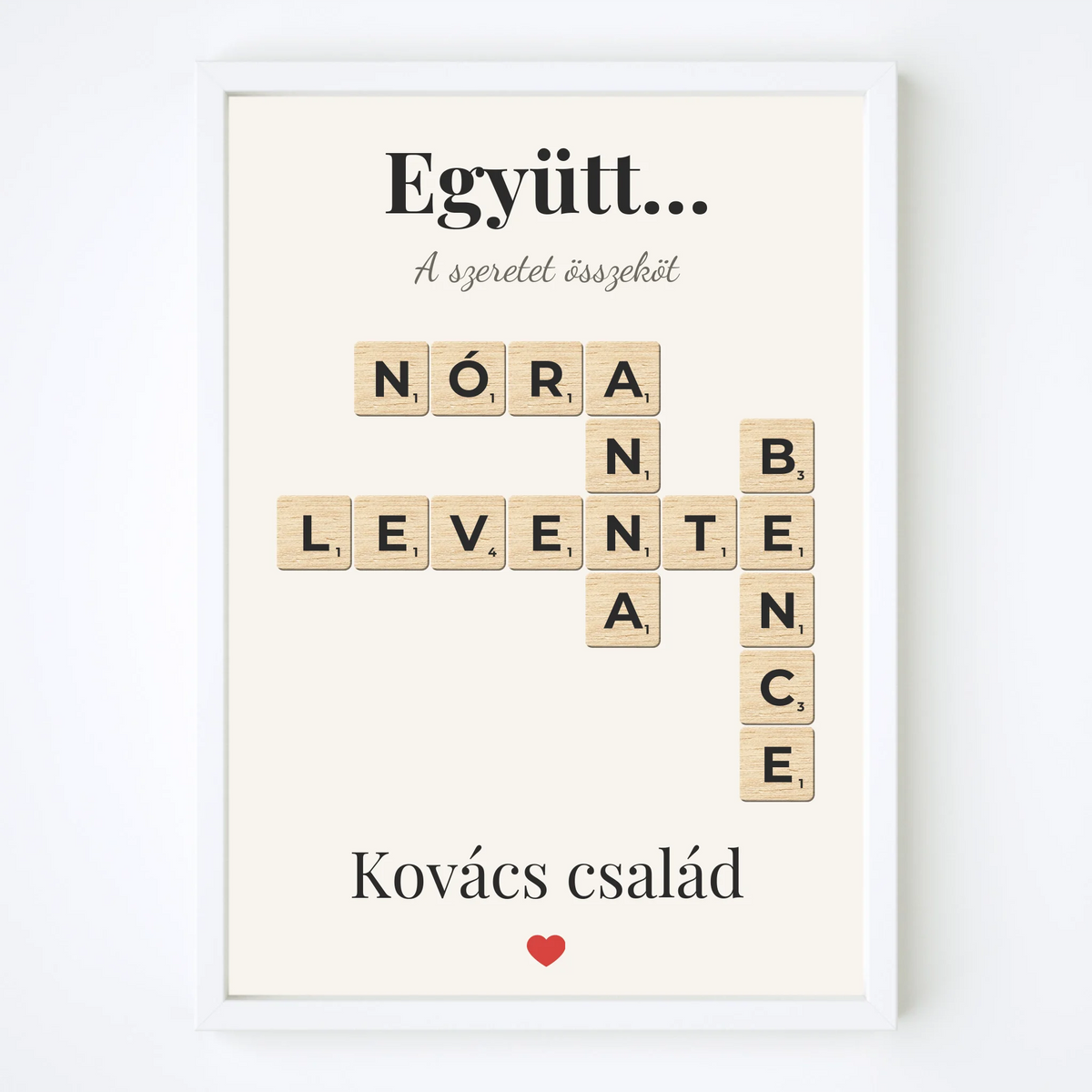 Személyre szabott családi szókirakó falikép – nevekkel
